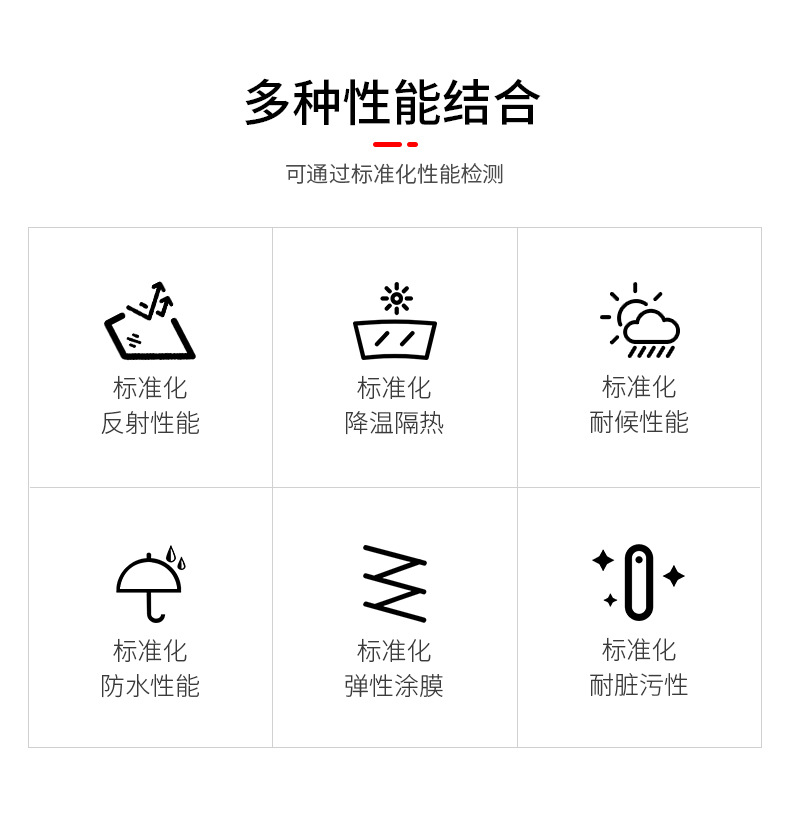 反射隔热涂料2